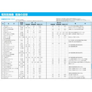電気乾燥庫 DSJ-3-1A ドラッピー【静岡...の詳細画像3