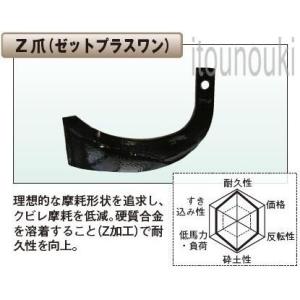 クボタロータリー用 Z爪(ゼットPlus1) 26本セット [1TU821-05220] 適合をお確かめ下さい【小橋工業/純正爪】｜itounouki