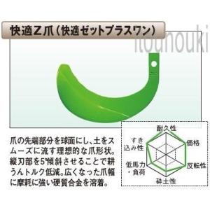 クボタロータリー用 快適Z爪（快適ゼットPlus1） 34本セット [KE7429S] 適合をお確か...