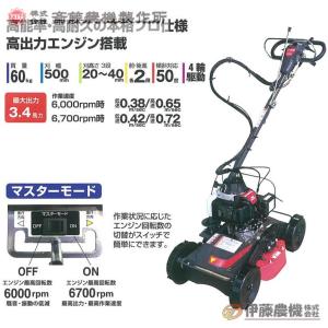 Kubota 「5月1日はP5倍」草刈機 クボタ 自走式草刈機 GC-K402EX Kubota 「5月1日はP5倍」草刈機 クボタ 自走式草刈機 GC-K402EX