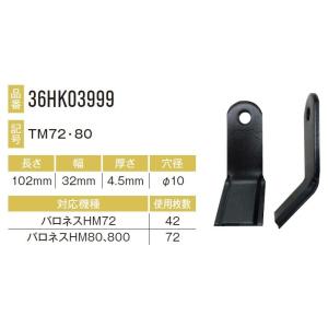 バロネスHM80,HM800用ナイフ 72本セット36HK03999×72本 【東日興産/TONICHI/TN/安価社外品/替刃/爪】