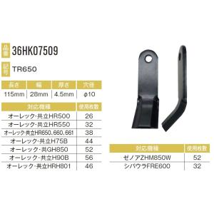オーレック・共立 HR550,シバウラ FRE600用ナイフ 32本セット36HK07509×32本...