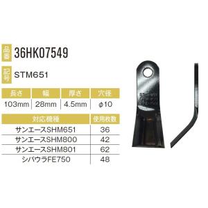 サンエースSHM801用ナイフ 62本セット36HK07549×62本 【東日興産/TONICHI/...