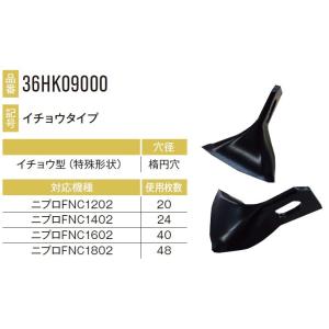 ニプロFNC1202 イチョウ刃用ナイフ 20本セット36HK09000×20本 【東日興産/TON...