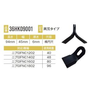 ニプロFNC1202 フレール刃（両刃タイプ）用ナイフ 40本セット36HK09001×40本 【東日興産/TONICHI/TN/安価社外品/替刃/爪】