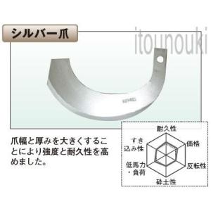 ヤンマー純正 クロスセンターロータリー用 シルバー爪 32本セット [KUT-72200000] 適合をお確かめ下さい｜itounouki