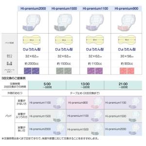 【当日発送】 エルモア いちばん 大人用紙おむ...の詳細画像1