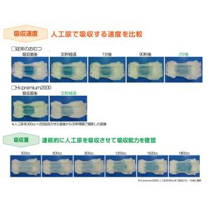 【当日発送】 エルモア いちばん 大人用紙おむ...の詳細画像3