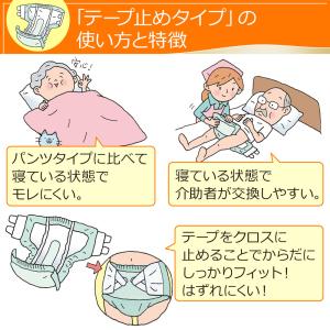 リフレ 大人用紙おむつ テープ 介護 オムツ ...の詳細画像3