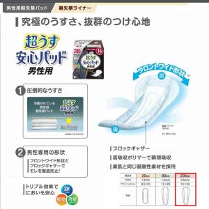 【当日発送】 尿もれが少し気になる男性に 男性...の詳細画像1