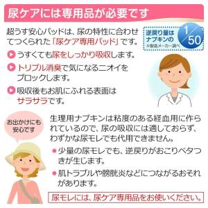 【当日発送】 尿もれが少し気になる女性に 男性...の詳細画像3