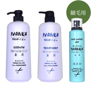 イヴァンカボディソープ1000ml 高濃度天然ヒアルロン酸ボディソープ イヴァンカ 天然ボディソープ 1000ml 「無添加・天然ヒアルロン