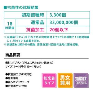 給食白衣 割烹着型 抗菌シリーズ 給食エプロン...の詳細画像4