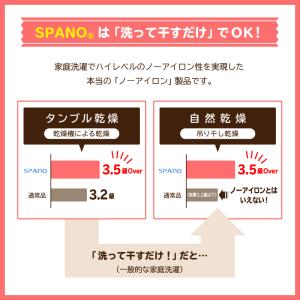 給食着3点セット ノンアイロン ノーアイロン ...の詳細画像3