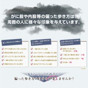 【O脚補正】 リフリーラ インソール O脚 が...の詳細画像3