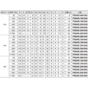 センサレール ツバ平行レール 長穴付タイプ(L...の詳細画像2