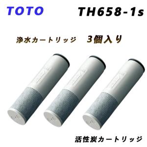 TOTO TH658-1S 交換用浄水カートリッジ TH658S （3個入り）浄水器カートリッジ オールインワン塩素除去カートリッジ 3本入り