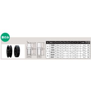 可  ヨコヅナ 黒ナイロン戸車 車のみ 丸型 No.1521 30mm