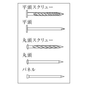 1kg入 山喜産業 ステンレス釘 ストレート ...の詳細画像1