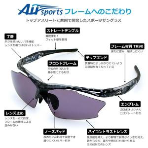 スポーツサングラス メンズ レディース 偏光 ...の詳細画像2