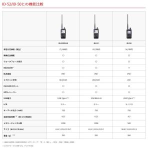 【新製品】ID-52PLUS アイコム 144...の詳細画像2