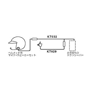 KTM138 ケテル(KTEL) スーバータッ...の詳細画像1