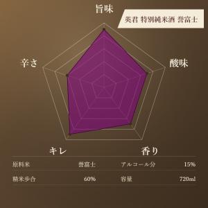 英君 特別純米酒 誉富士 720mL 四合瓶 ...の詳細画像4