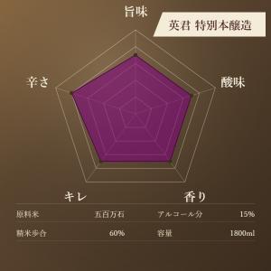 英君 特別本醸造 1800mL 一升瓶 日本酒...の詳細画像3