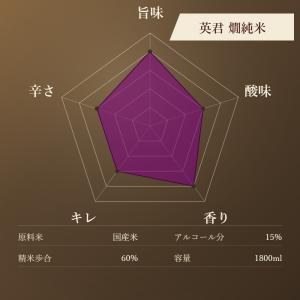 【冬季限定品】英君 燗純米 1800mL 一升...の詳細画像3