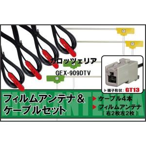 サイバーナビ HF201 カロッツェリア パイオニア 対応 GPS一体型地デジ