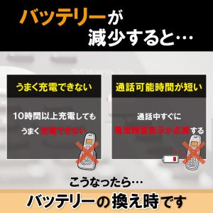 パナソニック KX-FAN55 BK-T409...の詳細画像3