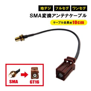 ALPINE 地デジチューナー TUE-T500セット Amazon | アルパイン(ALPINE) 地上デジタルチューナー TUE-T500 【RCA