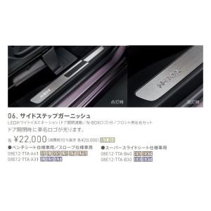 新品! N-BOX カスタム用 サイドステップガーニッシュ NH900L LED