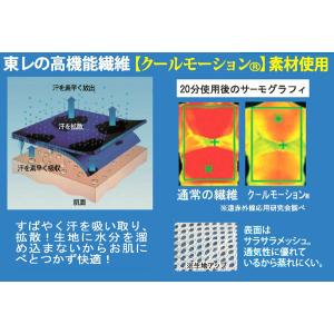 日本製 ベビーベッドパッド ベビーマット ベビ...の詳細画像2