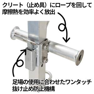 アルミプーリーブラケット くさび式足場用 A・...の詳細画像3