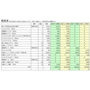 直送:アグリベース四万十 四万十チューブ(点滴...の詳細画像3