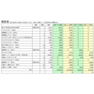 直送:アグリベース四万十 四万十チューブ(点滴...の詳細画像3