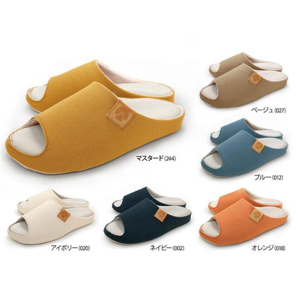 リゲッタ　Re:getA　リゲッパ　ハルナッツ　CHR-003　