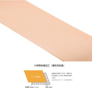 純国産キネシオロジーテープ エアスループレミア...の詳細画像3