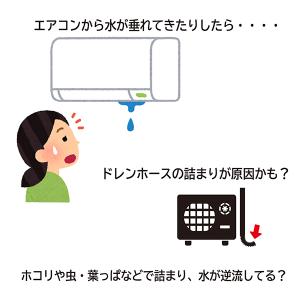 ドレンホース用 サクションポンプ 真空 サクシ...の詳細画像1