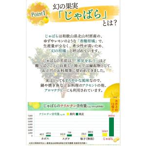 北山村の じゃばらっ粉 50g×3袋 パウダー...の詳細画像1