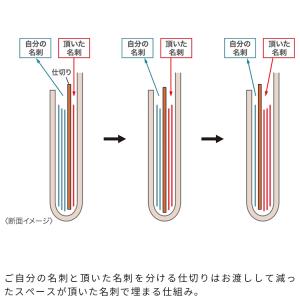名刺入れ 名刺ケース 25枚 収納 本革 栃木...の詳細画像5
