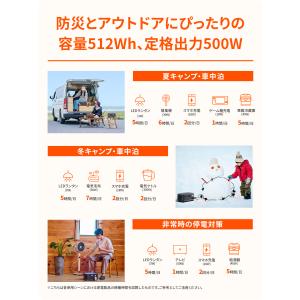 【10/15 0時から 10/19 0時まで】...の詳細画像3