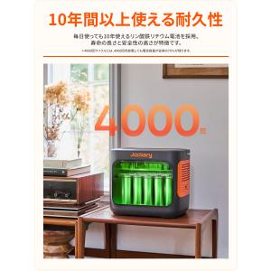 【4/15 0時から4/20 0時まで】Jac...の詳細画像5