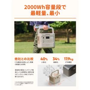 【8/5 0時から 8/10 0時まで】Jac...の詳細画像2