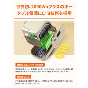 【8/5 0時から 8/10 0時まで】Jac...の詳細画像3
