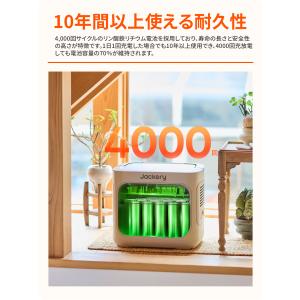 【8/5 0時から 8/10 0時まで】Jac...の詳細画像5