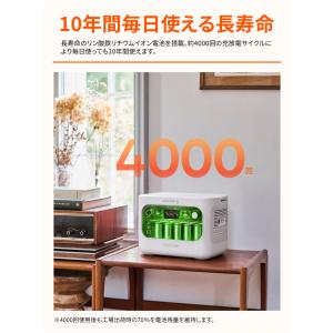 【8/11 0時から 8/16 0時まで】Ja...の詳細画像5