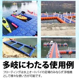 ジェットスキー 水上オートバイ PWC 小型ボ...の詳細画像4