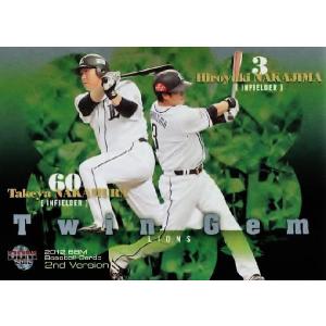 TG2【糸井嘉男/稲葉篤紀(北海道日本ハムファイターズ)】2012BBMベース